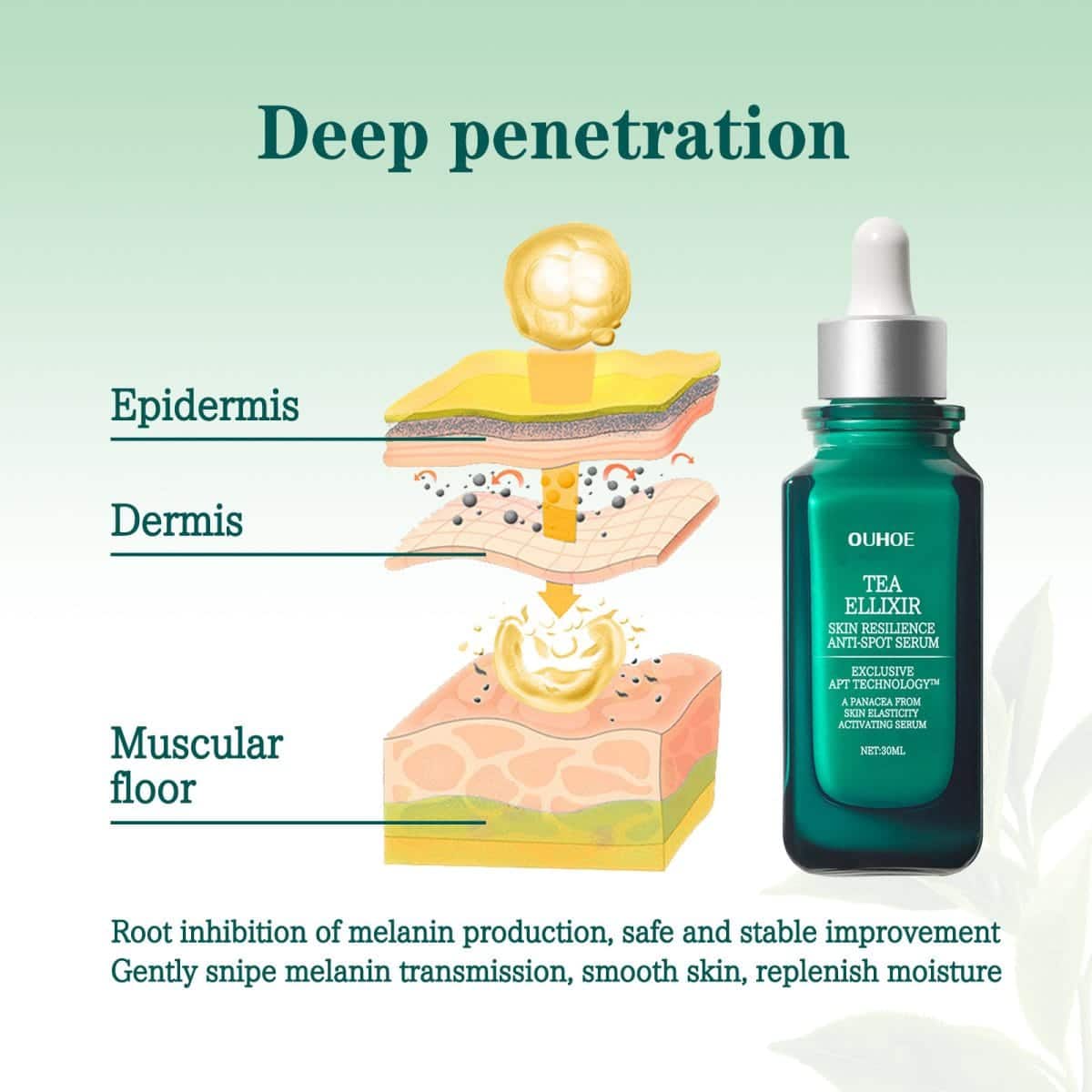Anti Melasma Blemish Moisturizing And Brightening Skin Essence